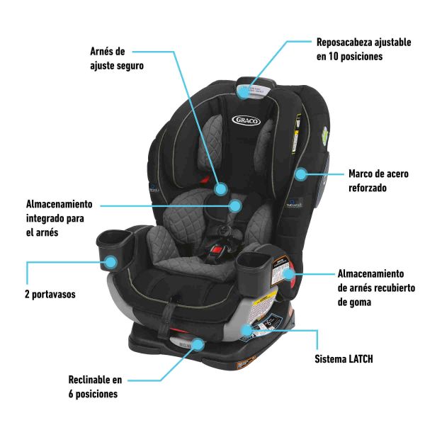 Graco extend2fit outlet trueshield