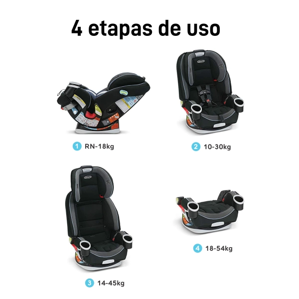 Graco 4 outlet en 1